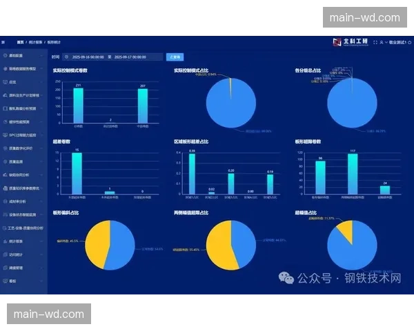 智能化推进阶段深度学习用于观众分析 预测消费行为
