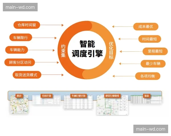 智能镜头调度逻辑优化 画面语言更符合导演审美